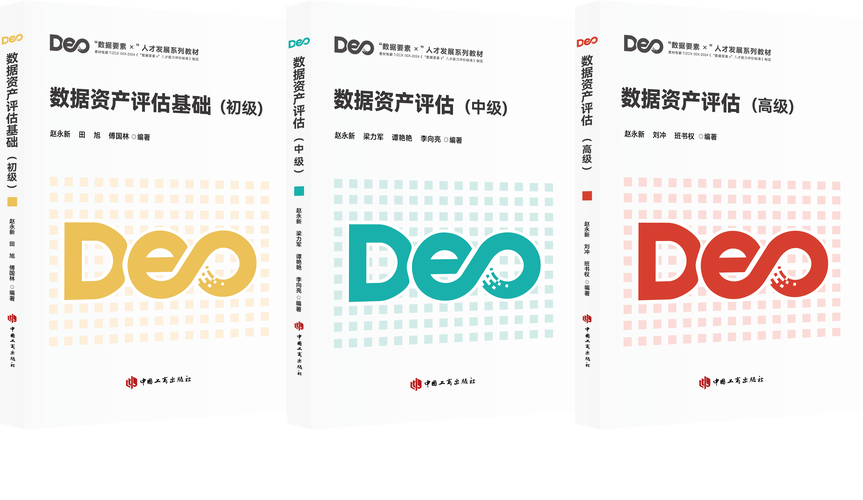 數(shù)據(jù)資產(chǎn)評(píng)估 數(shù)據(jù)資產(chǎn)落地的核心剛性關(guān)卡